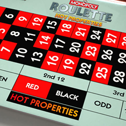 Monopoly Roulette
